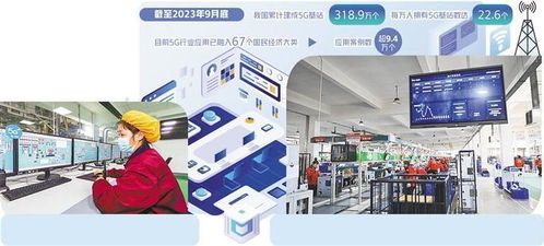 推動5G深度融入經濟社會 通訊產品的創(chuàng)新與變革
